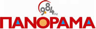 984 Πανόραμα